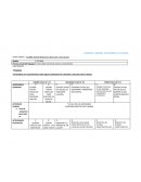 TEMA COMÚN.-: ESCRIBE TEXTOS SENCILLOS. (Narración y Descripción)