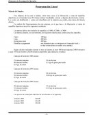 Programación Lineal Método del Simplex