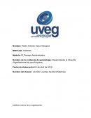 Desarrollando la Filosofía Organizacional de una Empresa