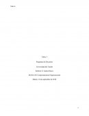 Taller 3 Mana 501 Comportamiento Organizacional