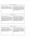 DIMENSIÓN PERSONAL. DIMENSIÓN SOCIAL