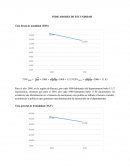 INDICADORES DE FECUNDIDAD Tasa bruta de natalidad (TBN)