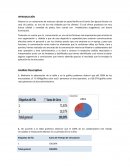 Analisis retaurante Altamar