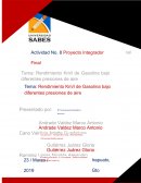 Rendimiento km/l de Gasolina bajo diferentes presiones de aire