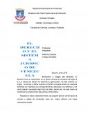 Evolución y origen del derecho