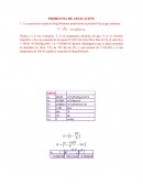 Problemas de aplicación métodos