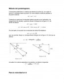 Método del paralelogramo