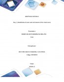 Fase 2 diseños de sistemas