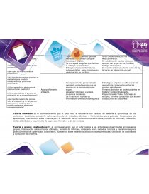 Guion para PAT. Página 10