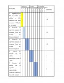 Implementación del bloqueador de señales en SDR