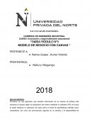 Tarea módulo nº3 Modelo de negocio con CANVAS
