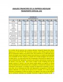 ANALISIS FINANCIERO DE LA EMPRESA MOVILAM TRANSPORTE ESPECIAL SAS