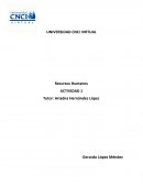CNCI Recursos Humanos Actividad 1