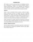 RESUMEN IDEF0