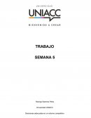 Decisiones adecuadas en un entorno competitivo