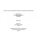 CURSO: ARQUITECTURA DE COMPUTADORES