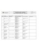 DIRECCION ADMINISTRATIVA GENERAL DE SERVICIOS DE SALUD