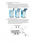 Tipos y aplicaciones de aire acondicionado