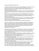 Descripción demográfica de Estados Unidos