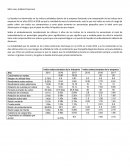 Mini caso, Análisis financiero