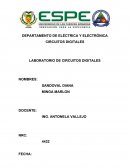 LABORATORIO DE CIRCUITOS DIGITALES “Tablas de verdad y formas canónicas normalizadas”