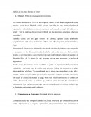 Análisis de las cinco fuerzas de Porter. Falabella