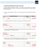 REGISTRO DE OPERACIONES EN EL DIARIO Y EN EL MAYOR