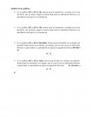 Calorimetria. Análisis de las gráficas