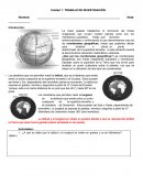 Unidad 1: TRABAJO DE INVESTIGACIÓN