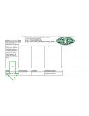 Linea de tiempo Starbucks