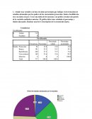 Ejercicios interciclo