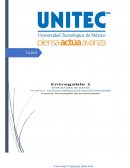 CUESTIONARIO 1 estructuras de datos