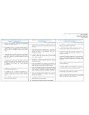 EXPERIENCIAS DE INVESTIGACION Y DOCENCIA EN CIENCIAS SOCIALES Y HUMANIDADES