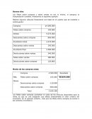 Los fletes sobre compras y sobre ventas