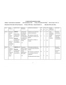 PLANIFICACIÓN “Conociendo mi comunidad”