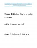 Unidad Didáctica: figuras y notas musicales