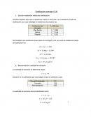 Dosificación hormigón G-20