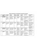 CENTRO DE INNOVACIÓN Y TRANSFERENCIA TECNOLÓGICA SAN MARCOS