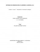 Unidad 2 Tarea 2 - Interpretar la modulación analógica