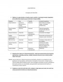 CASO PRÁCTICO El emporio de Carlos Slim