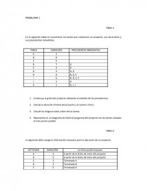 Ejercicios de programación de tiempo. Página 1