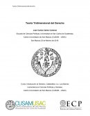 Teoria tridimensional del derecho