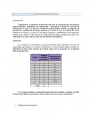 Eficiencia de balanceo de líneas