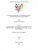 ESTRUCTURAS Y MATERIALES DE CONSTRUCCIÓN DE CONSTRUCCIÓN DE LAS MAQUINAS ELÉCTRICAS – EL CICLO DE HISTÉRESIS