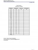 Preguntas exámen PMI