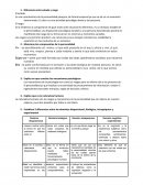 Diferencia entre estado y rasgo