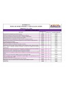 PERFIL DE OPORTUNIDADES Y AMENAZAS DEL MEDIO AMBATOL CIA. LTDA