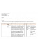 Secuencia Didáctica de “Romero Britto”