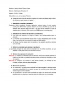 Habilidades Directivas II Toma de decisiones