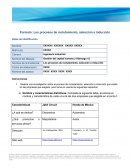 Gestión del capital humano y liderazgo v2